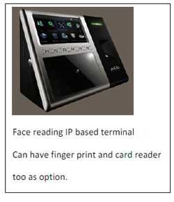 Finger print readers, Face readers